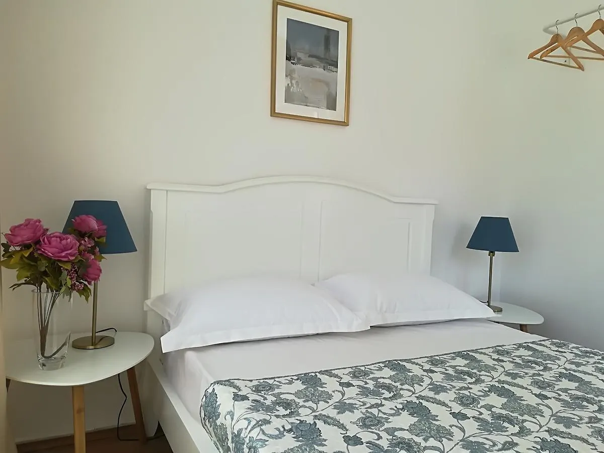 Gasthuis Smart Rooms Boekarest